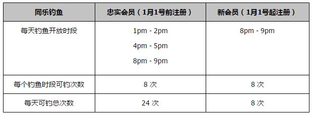 据米兰新闻网报道，迈尼昂并未索要高薪，他和米兰俱乐部对薪水的建议基本一致。